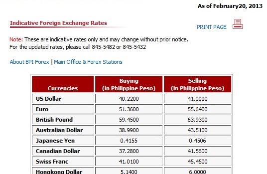 Bpi forex exchange rates